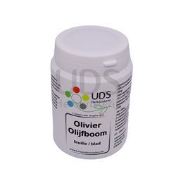 OLIVIER 250MG - PL1169/14